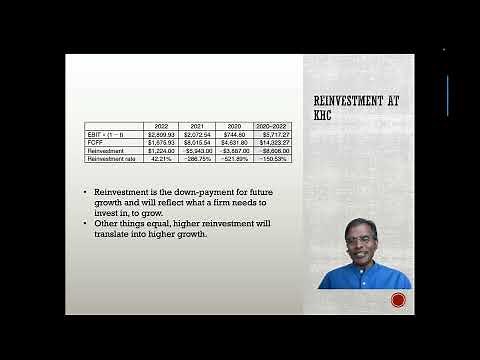 Chapter 3: Every asset has an intrinsic value!