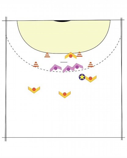 Empecher la passe au pivot par le flottement défensif