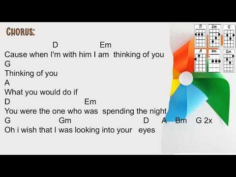 Thinking of You - Katy Perry (Ukulele Play Along)