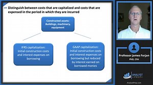 Impairment of Tangible & Intangible Assets | CFA Level 1