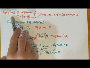 FTiP21/6. Convolution example: Geometric and Negative Binomial