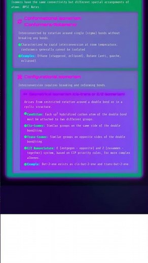 Isomerism in Hydrocarbons Structural, Geometrical, Conformational