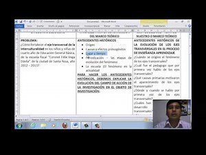 GUIA PARA ELABORAR MARCO TEÓRICO