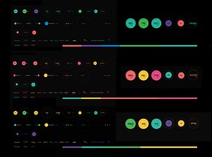 Bloomberg "What is Bloomberg?"