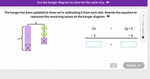 Use the hanger diagram to solve for the value of g.The hanger... | Filo