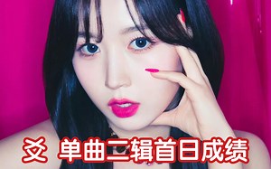 成绩全面提升！销量大进步！期待爻第三次出道！NMIXX\u002F爻首日成绩汇总