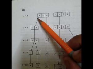 Unit 2 Fuzzy Equivalence Relation Lec 2