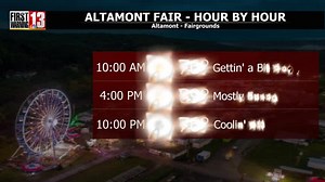 Late Monday Night Update | WNYT NewsChannel 13