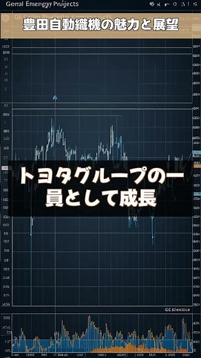 豊田自動織機の魅力と展望