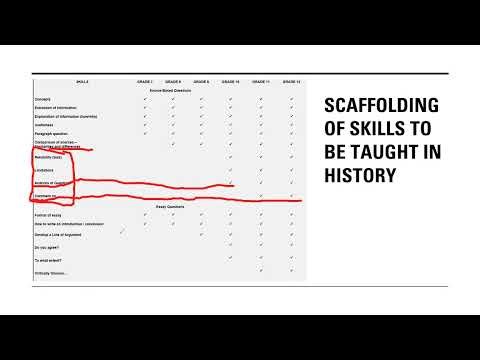 How to Answer Source-Based Questions - Part 1