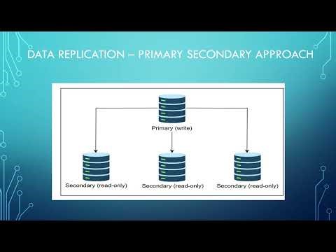 Understanding of Key Value Store a System Design Concept