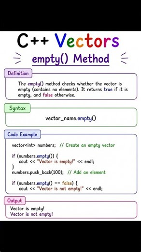 Day 9 of learning C++ vectors | empty() method in C++ vector