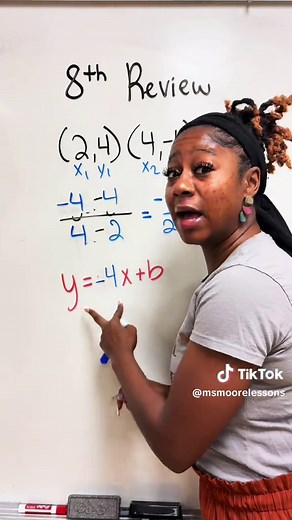 Understanding the Equation of a Line from Two Points