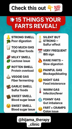 8.8K views · 68 reactions | What are your farts telling you?  Check out these 15 things your farts reveal about your health! Stay informed and take care of your gut!  #GutHealth #WellnessTips" | Hijama Therapy Clinic | Facebook