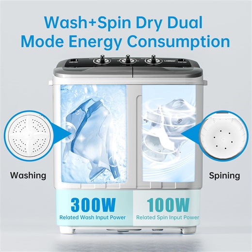 Watch Portable Washing Machine and Dryer on Amazon Live