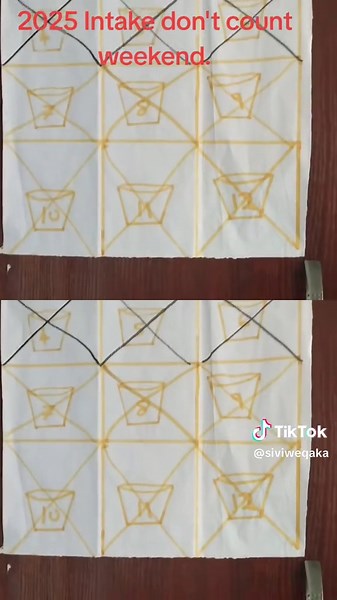 2025 Intake Trainees Project Overview