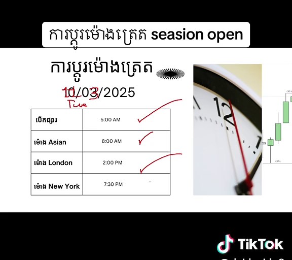 ការប្តូរម៉ោងត្រេត ក្នុងគោលបំណងលោកខ្មែរ