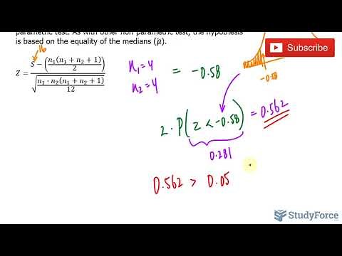 The Wilcoxon Rank-Sum Test for Independent Samples