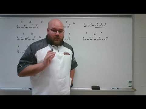 Categorizing Defensive Fronts