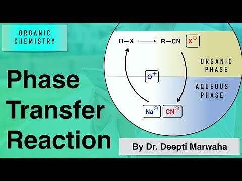 Phase Transfer Catalyst - Quaternary Ammonium Salt - Organic Chemistry