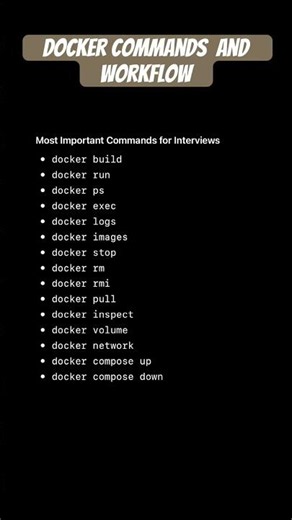 Docker commands & workflow #devops #deployment #containers #dockerimages #interviewquestions #docker