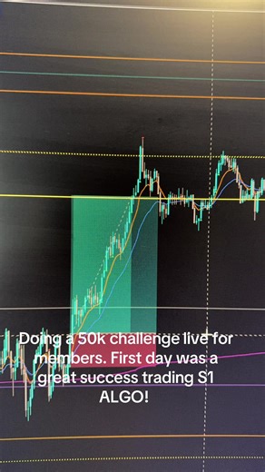 Great day today trading out S1 indicator during our live stream! Join up! #tradingview #tradingindicator #daytrading #trader #ict