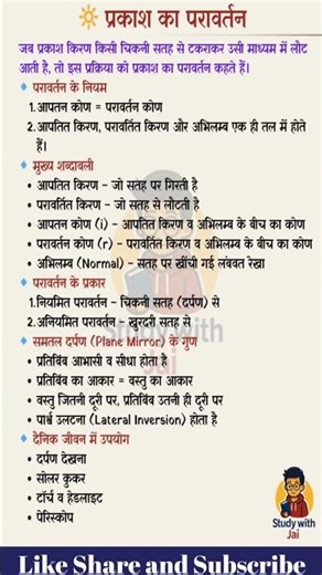 प्रकाश का परावर्तन | Reflection of Light Short Notes | Physics All Exams