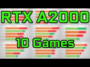 Gaming Performance of the tiny 70W RTX A2000 GPU.