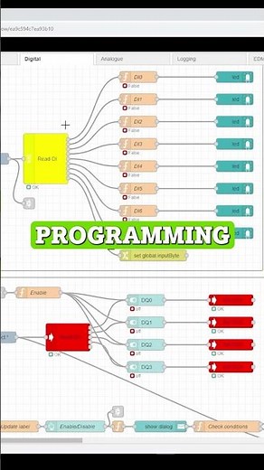 CODESYS, Industrial IoT, Real-time Linux® Operating System & MORE With WAGO CC 100 PLC!