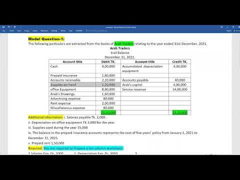 Principles of accounting ।। Worksheet ।। class-2 Part-A ।। BBA 1st year Short Suggestion 2022.
