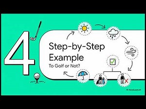 Bayesian Classification | How Bayesian Classification Works and Why It Matters in Data Science