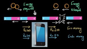 Exothermic and endothermic reactions