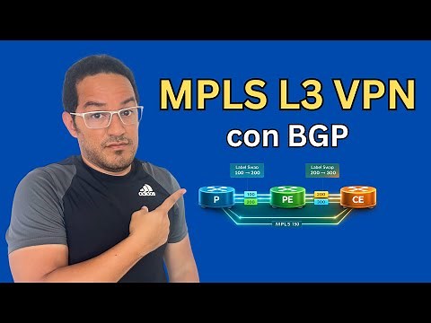 MPLS L3 VPN with BGP: PE-CE Configuration Step by Step | 2026 Guide