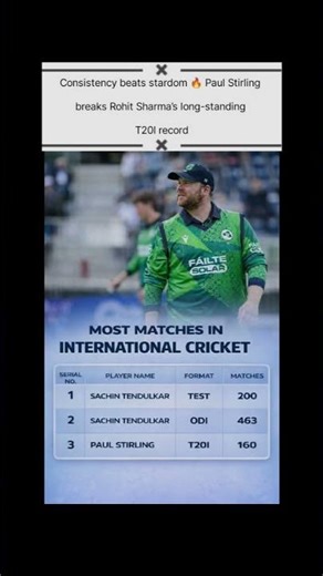 History Created! Paul Stirling Becomes World’s Most Capped T20I Player 🇮🇪🏏