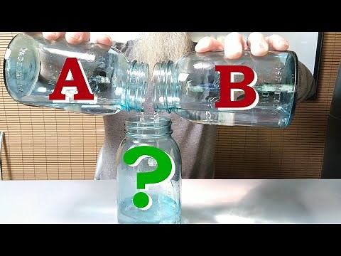 Easiest Moonshine Proofing Formula