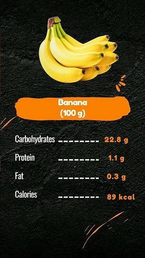 Banana Calories