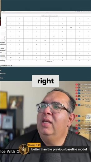 Experiment tracking logging model parameters and outcomes