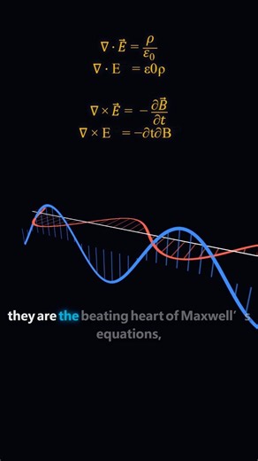 Visualizing Divergence and Curl #calculus #physics #divergence #maths #stemeducation