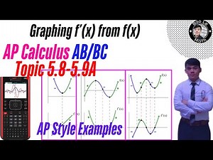 AP Calculus AB/BC | Topic 5.8-5.9A | Sketching f′(x), f"(x) from f(x)