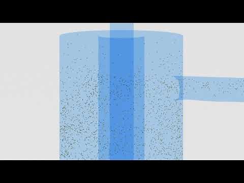 Circulating Fluidized Bed