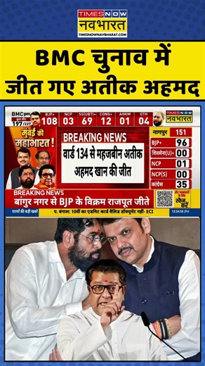 BMC Election Result 2026: BMC चुनाव में जीत गए अतीक अहमद | #breakingnews #bmcelectionresult