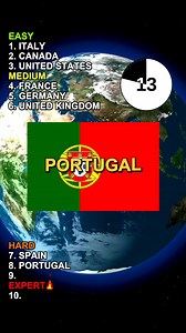 12K views · 231 reactions | Can you get 10⧸10？ #generalknowledge #quiz #guessthecountry #countries #geographyquiz #quiztime #geography #country #countriesoftheworld | Aileen | Facebook