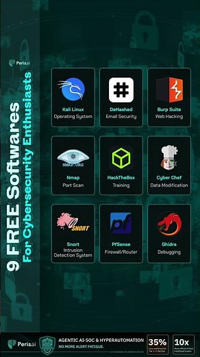 9 Free Softwares For Cybersecurity Enthusiasts