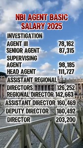 NBI Agent Basic Salary 2025 #NBI #Salary #Pilipinas #Philippines #fbreelsfypシ゚viralvideo #viralpost2025 #fypシ゚viralシ #viralreelsシ #fbreels #fyp #highlights2025 #highlightseveryonefollowers #highlightsシ゚ #friends #everyonehighlights #everyonefollowers #knowledgeispower #algorithm #TopFans #PleaseLikeFollowandShare | James Tiglao Capulong