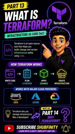 Why Are DevOps Engineers Learning Terraform? 🚀