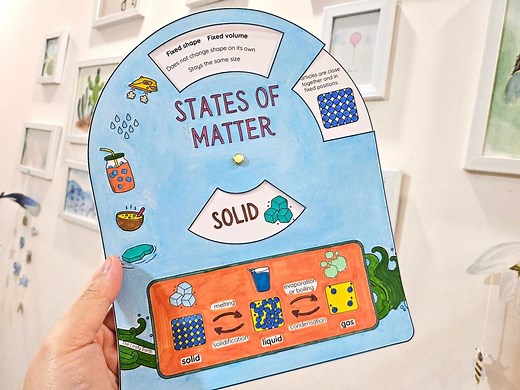 States of Matter Wheel and Poster Coloring, Phase Changes, Solid, Liquid, Gas, Matter Sorting Activity, Physics Poster, Science Crafts - Etsy