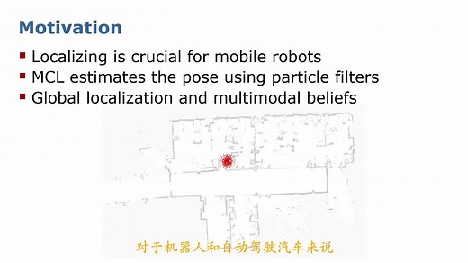 基于Overlap的激光雷达全局定位算法