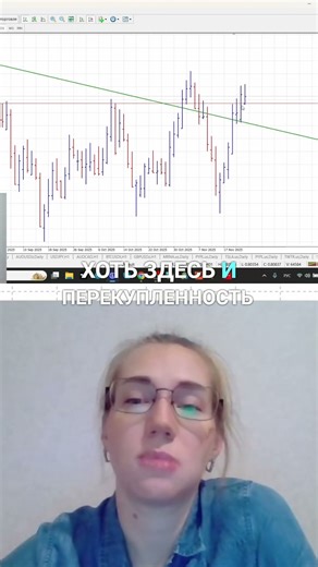USD/CHF Analysis and Forecast: Time to Buy
