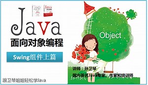 孙卫琴的《Java面向对象编程》导读：28.Swing组件上篇
